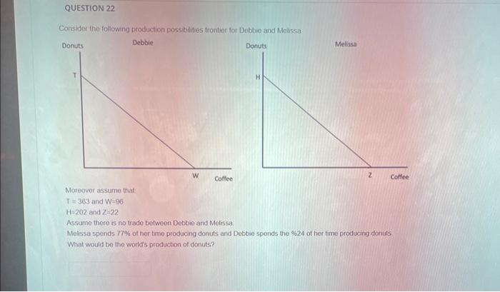 Solved Consider the following production possibilities | Chegg.com