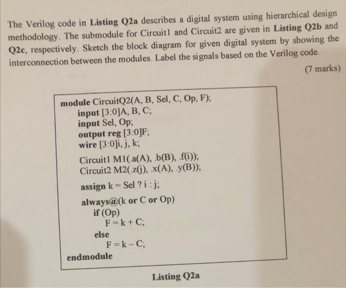 Solved The Verilog Code In Listing Q2a Describes A Digital | Chegg.com