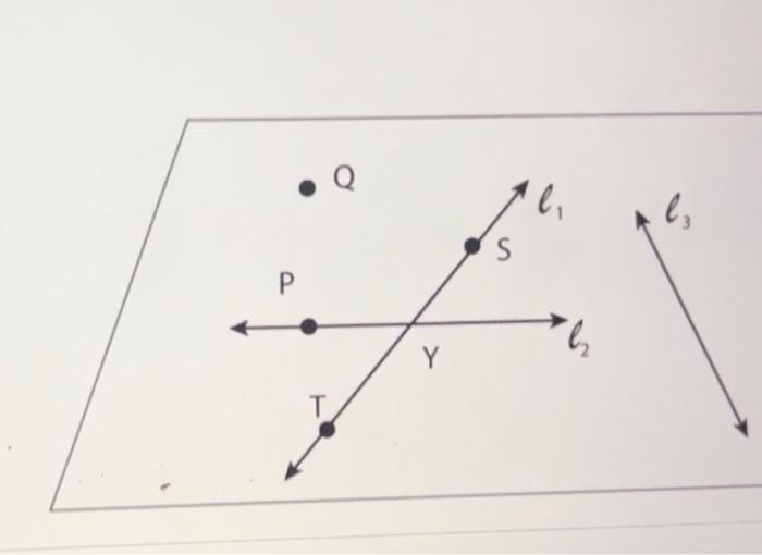 Solved What combination of lines and points in the figure | Chegg.com