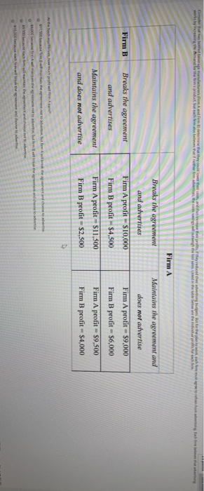 Solved Question 9 Consider the following table which | Chegg.com
