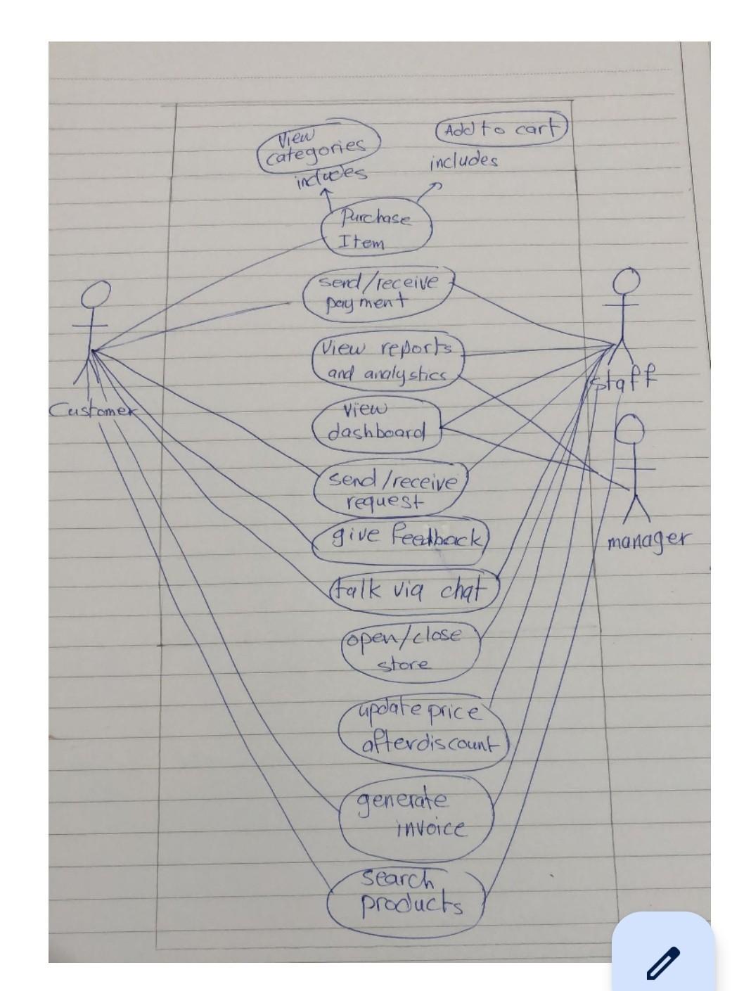 Solved Create a fully developed use case description for the | Chegg.com