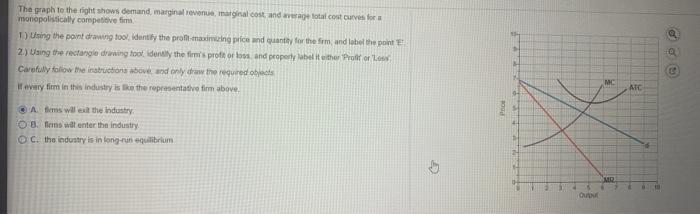 Solved The graph to the right shows demand, marginal revenue | Chegg.com
