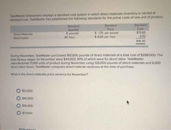 Solved TaskMaster Enterprises employs a standard cost system