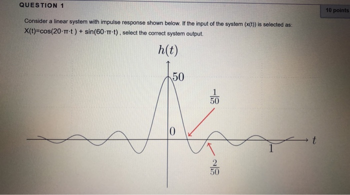Solved QUESTION 1 10 points Consider a linear system with | Chegg.com