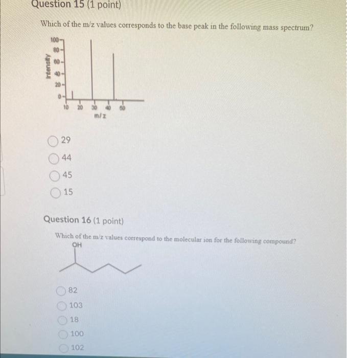 Solved Which of the m/z values corresponds to the base peak