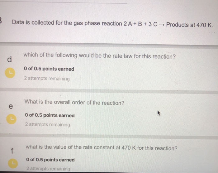 Data Is Collected For The Gas Phase Reaction 2 A B Chegg Com