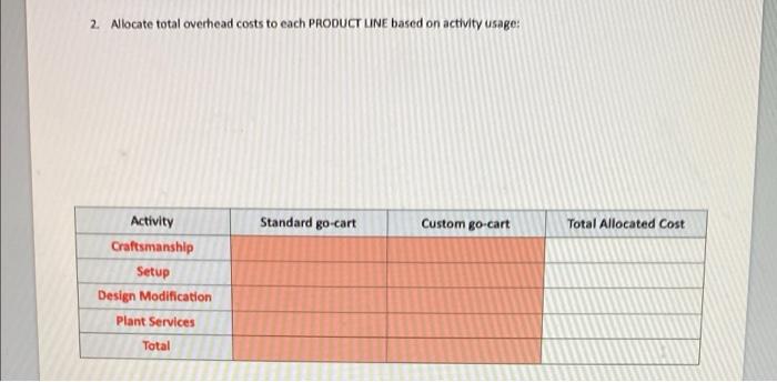 Solved CHAPTER 6 ASSIGNMENT- ACTIVITY BASED COSTING You are | Chegg.com