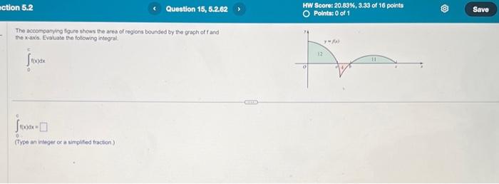 Solved The accompanying figure shows the ares of regions | Chegg.com