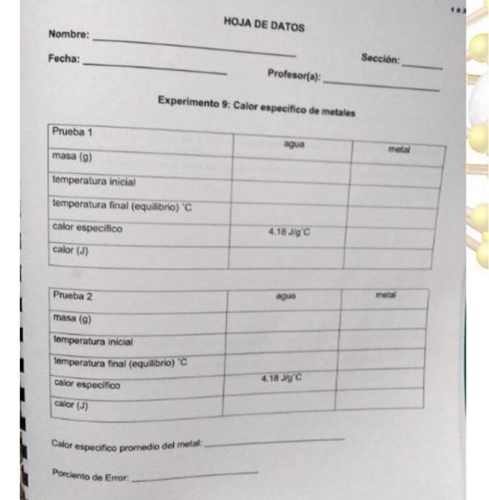 Nombre: HOJA DE DATOS Fecha: Seccion: Profesor(a): Experimento 9: Calor especifico de metales Calor especifico promedio del m