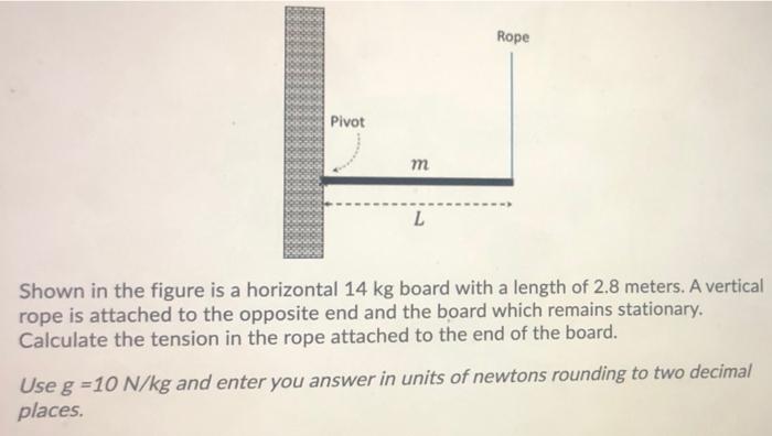 Solved A piñata of mass M=8.05 kg is attached to a rope of