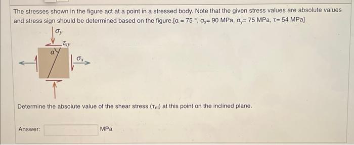 Solved The stresses shown in the figure act at a point in a | Chegg.com