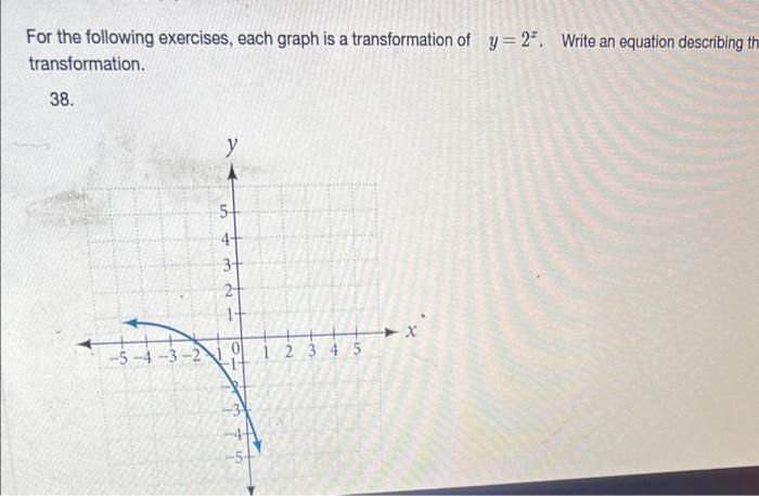 Solved For the following exercises, each graph is a | Chegg.com