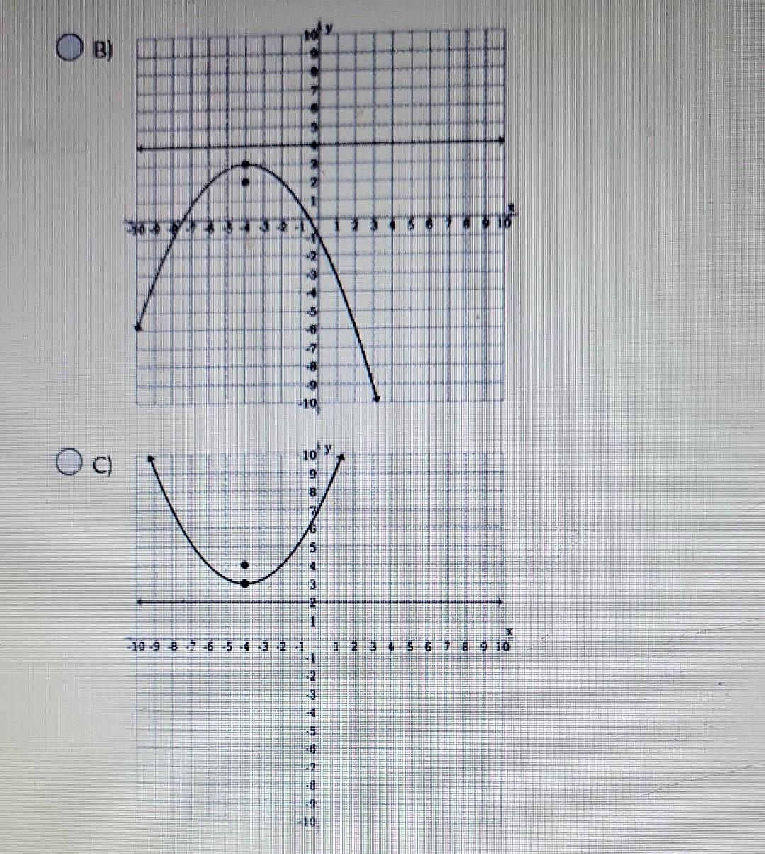 solved-select-the-correct-graph-of-the-function-chegg