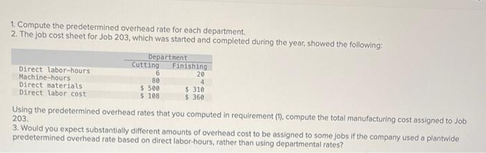 1. Compute the predetermined overhead rate for each | Chegg.com