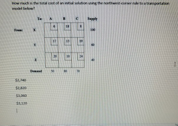 Solved How much is the total cost of an initial solution | Chegg.com