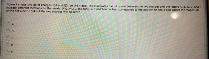 Solved Figure 2 shows two point charges, Q1 and Q2, on the | Chegg.com