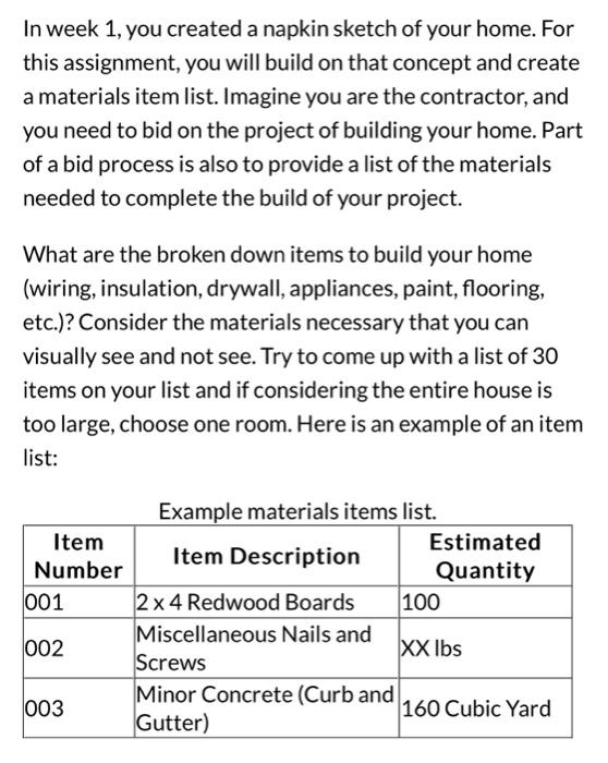 Constructing the Perfect Cheat Sheet: Part 1