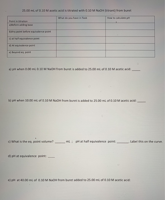 Solved Please help!!! Use SCF chart to answer all parts of | Chegg.com