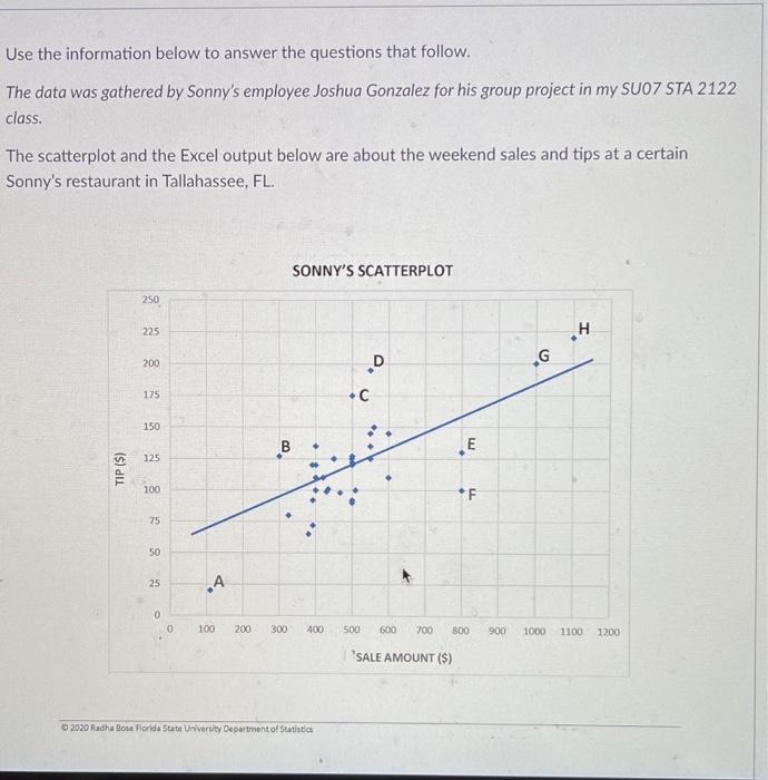 Solved Use The Information Below To Answer The Questions | Chegg.com