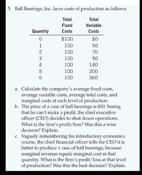 Solved 5. Ball Bearings, Inc. faces costs of production as