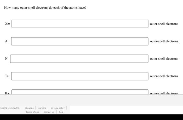 what is the maximum number of electrons in the outer shell