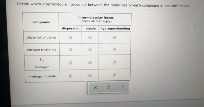 Solved Decide which intermolecular forces act between the | Chegg.com