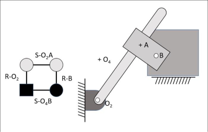 Solved Given: The mechanism shown in Figure 4 ; at the | Chegg.com