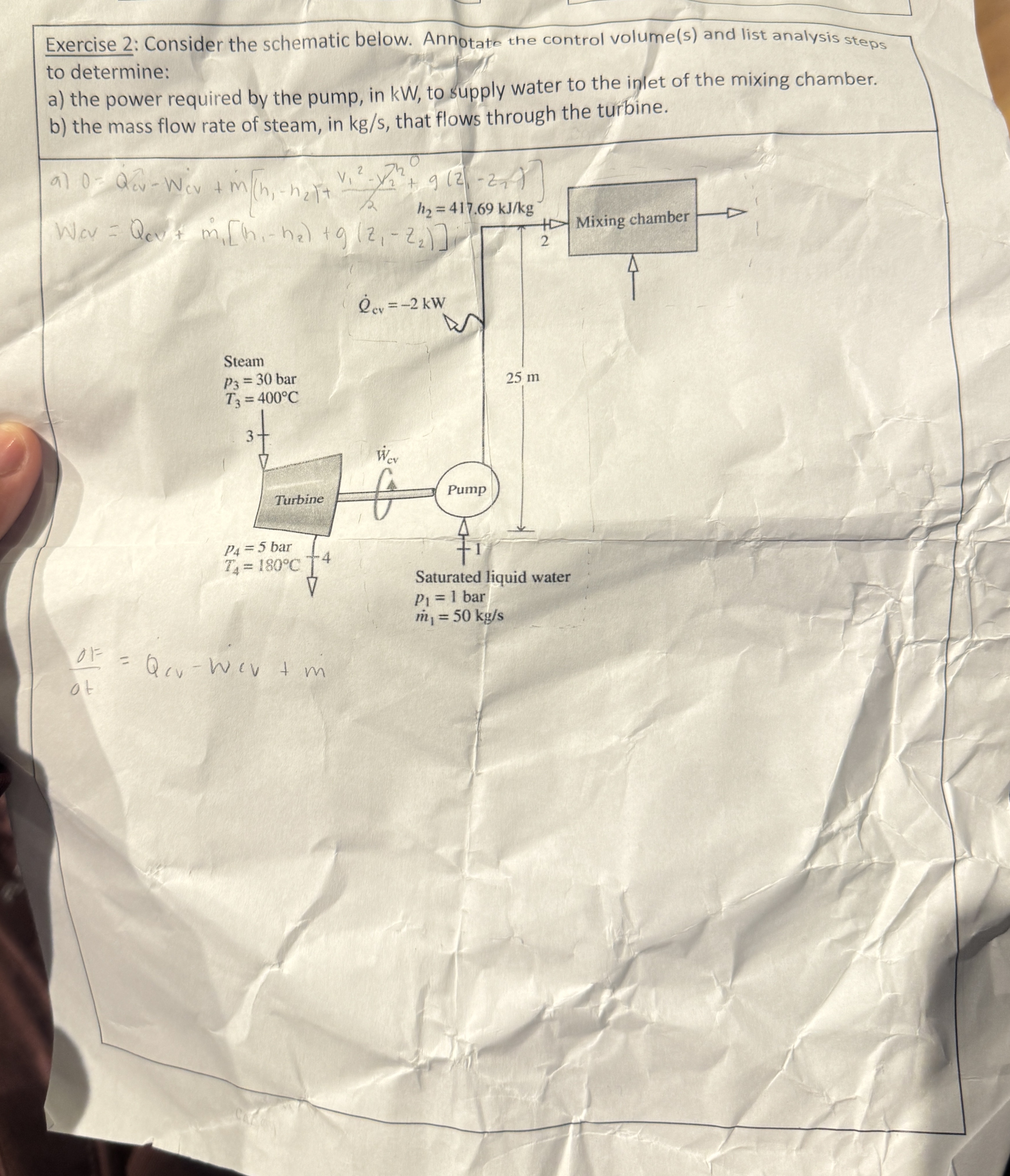 Solved Exercise 2: Consider the schematic below. Annotate | Chegg.com