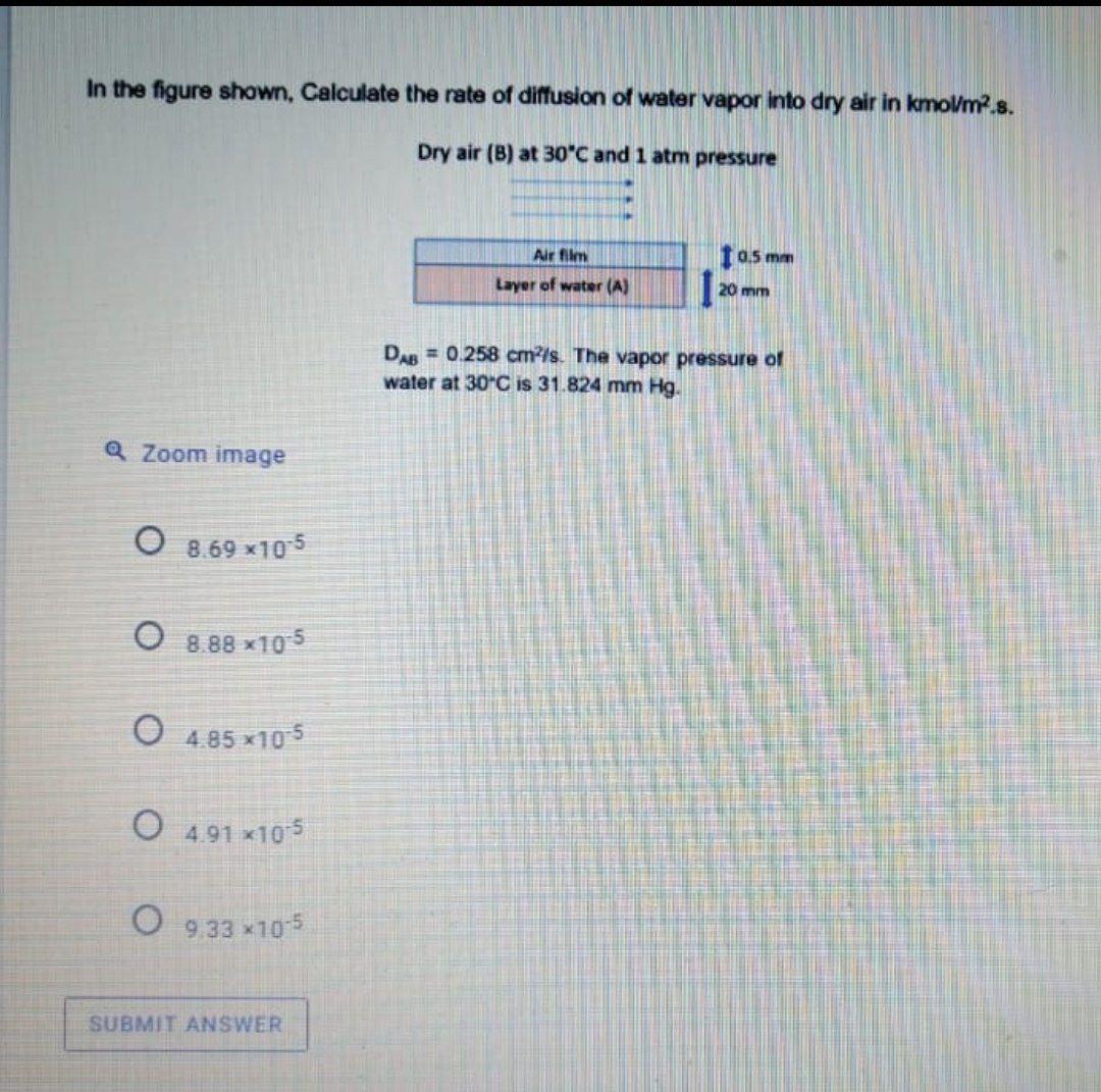 Solved In the figure shown, Calculate the rate of diffusion | Chegg.com
