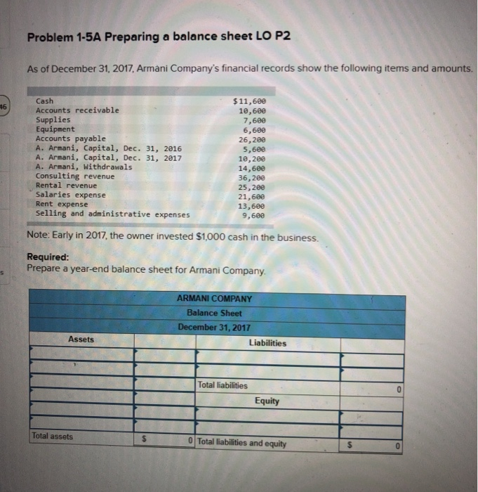 solved-problem-1-5a-preparing-a-balance-sheet-lo-p2-as-of-chegg