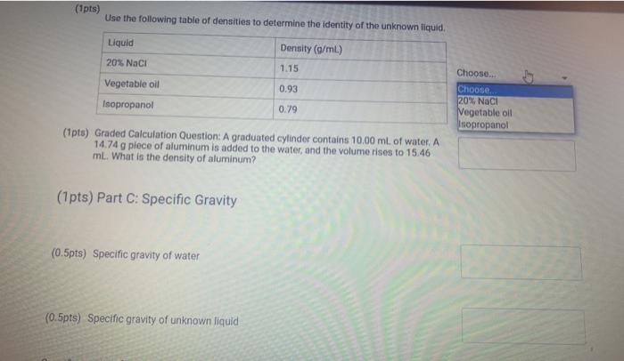 1pts Use The Following Table Of Densities To Det Chegg Com