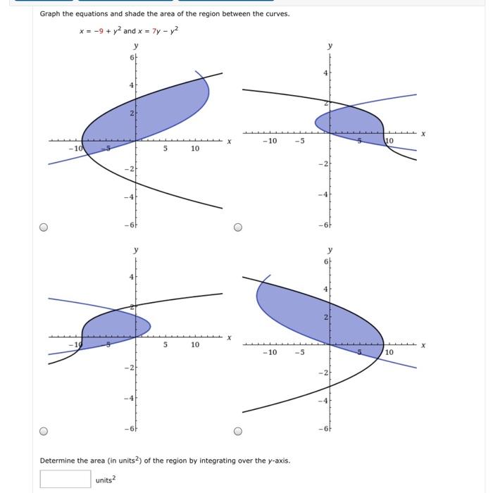 Solved Graph the equations and shade the area of the region | Chegg.com