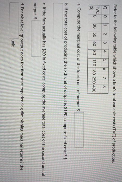 Solved Refer To The Following Table Which Shows A Firm S Chegg Com