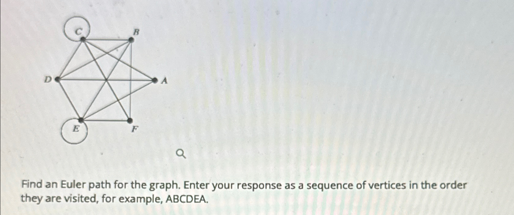Solved Find an Euler path for the graph. Enter your response | Chegg.com