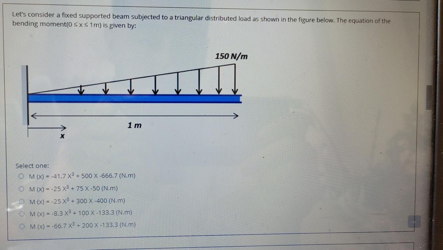 Solved Let's consider a fixed supported beam subjected to a | Chegg.com