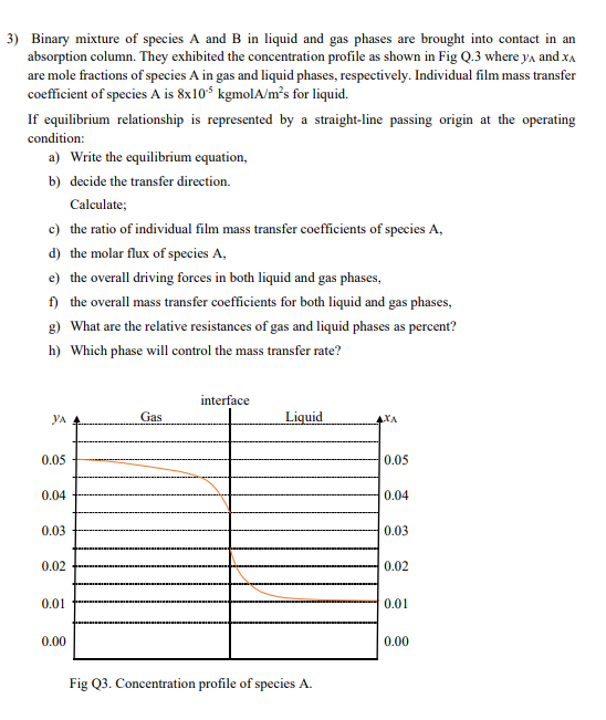 Solved 3) Binary mixture of species A and B in liquid and | Chegg.com