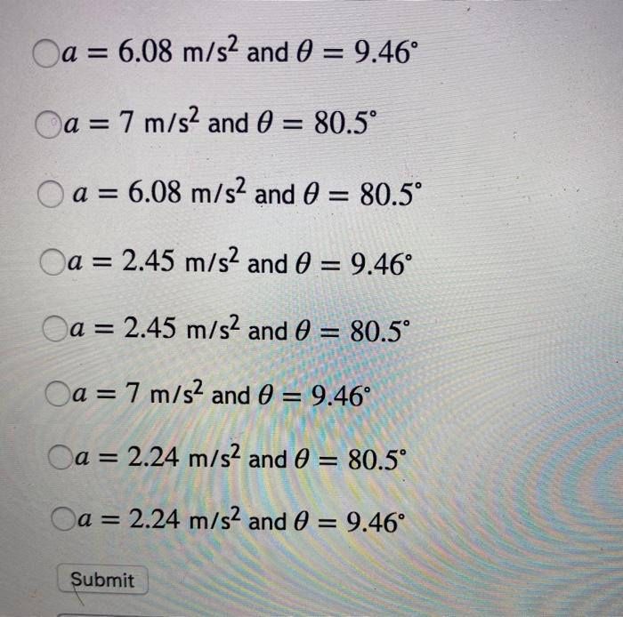 Solved Vector R And The Unit Vectors I And I In The X An Chegg Com