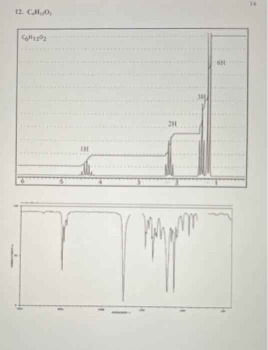 Solved 12. C4H12O2#12 continued | Chegg.com
