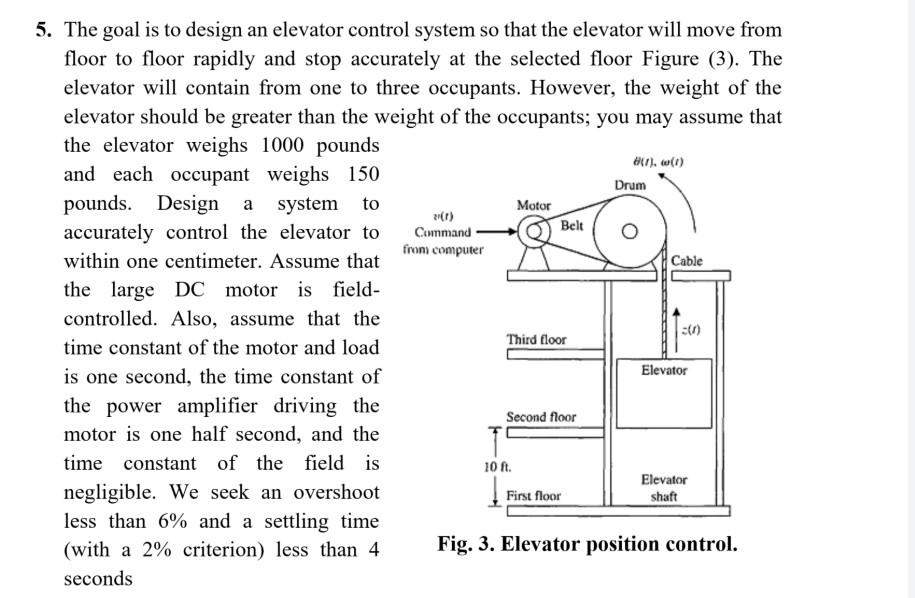 Solved 1. An elevator is designed to tolerate a maximum