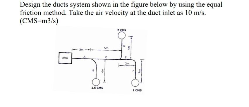 Solved Design The Ducts System Shown In The Figure Below By Chegg Solved Design The Ducts System Shown In The Figure Below By Chegg