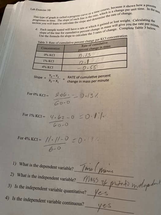 Solved Lab Exercise 3B CUMULATIVE PERCENT CHANGE AND RATE | Chegg.com