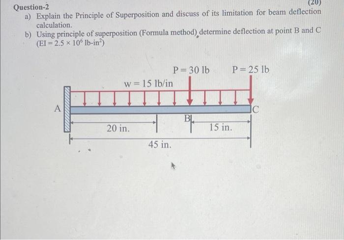 Question-2
a) Explain the Principle of Superposition and discuss of its limitation for beam deflection calculation.
b) Using 