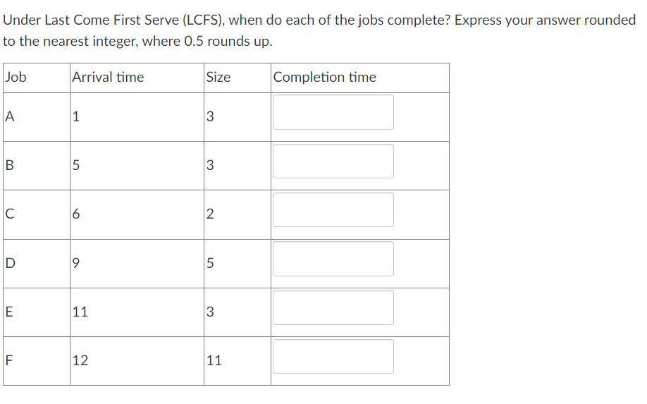 Solved Under Last Come First Serve (LCFS), ﻿when do each of | Chegg.com