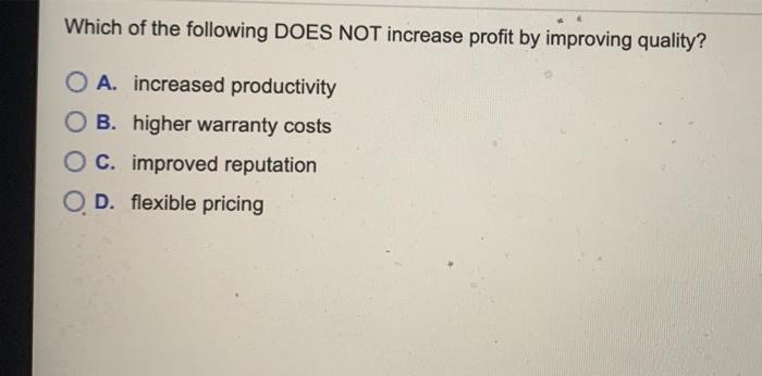 Solved Which of the following DOES NOT increase profit by | Chegg.com