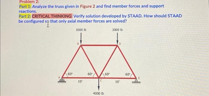 Solved Problem 2: Part 1: Analyze the truss given in Figure | Chegg.com