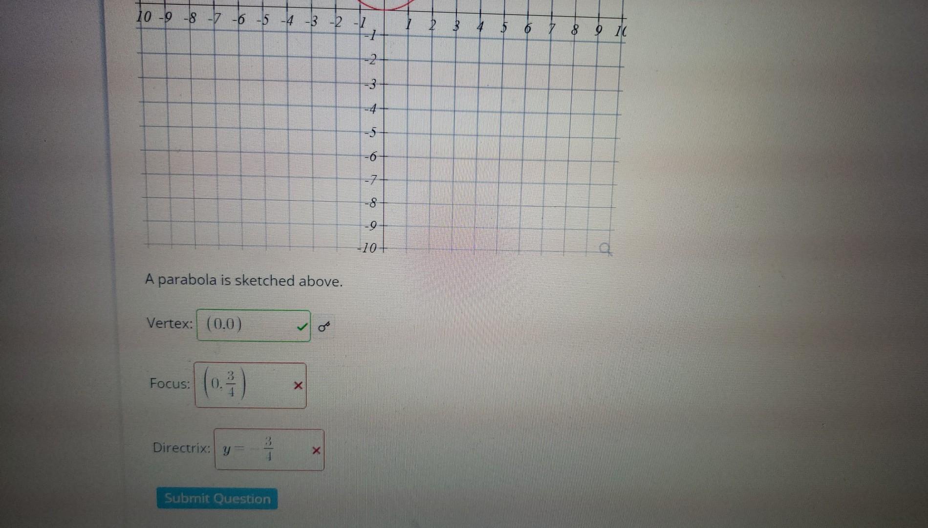 A parabola is sketched above.
Vertex:
Focus:
Directrix: