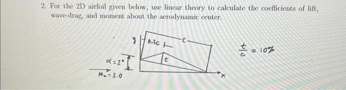 Solved For the 2D airfoil given below, use linear theory to | Chegg.com