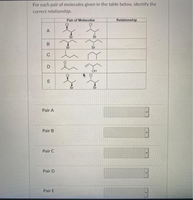 Solved For each pair of molecules given in the table below, | Chegg.com