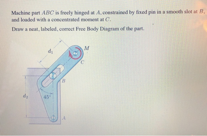 Solved Machine part ABC is freely hinged at A, constrained | Chegg.com