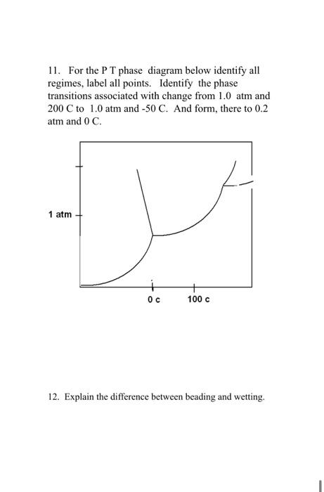 11. For the P T phase diagram below identify all | Chegg.com
